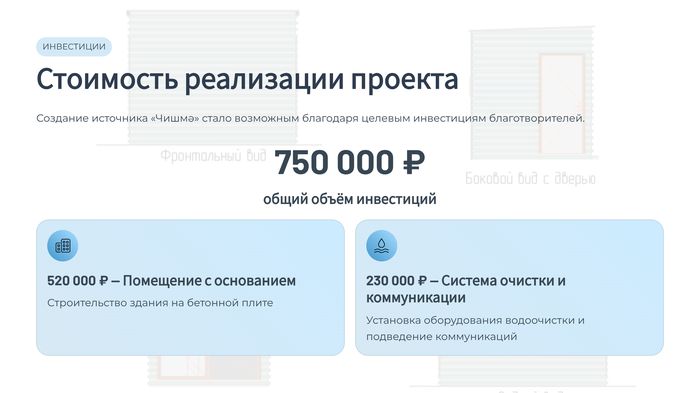 Презентация «Чишмэ» — источник чистой воды